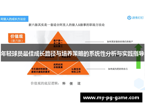 年轻球员最佳成长路径与培养策略的系统性分析与实践指导