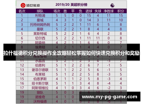 拉什福德积分兑换操作全攻略轻松掌握如何快速兑换积分和奖励