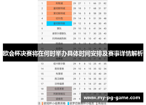 欧会杯决赛将在何时举办具体时间安排及赛事详情解析
