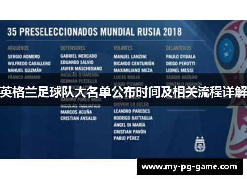 英格兰足球队大名单公布时间及相关流程详解
