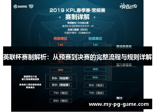 英联杯赛制解析：从预赛到决赛的完整流程与规则详解