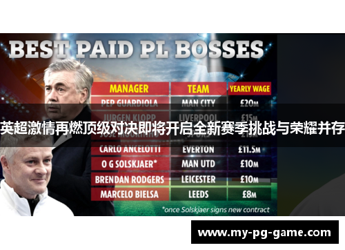 英超激情再燃顶级对决即将开启全新赛季挑战与荣耀并存