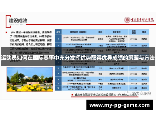 运动员如何在国际赛事中充分发挥优势取得优异成绩的策略与方法 运动员如何在国际赛事中充分发挥优势取得优异成绩的策略与方法