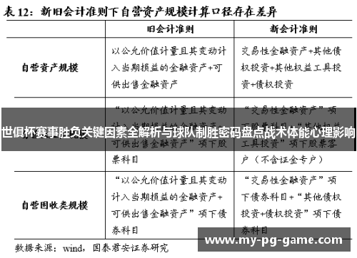 世俱杯赛事胜负关键因素全解析与球队制胜密码盘点战术体能心理影响